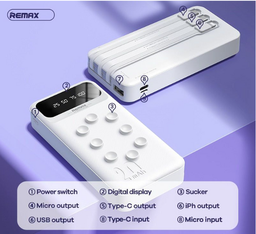 20000mAh Power Bank with Built-In 3-in-1 Cable