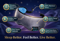 Bluetooth Sleep Mask Headphones