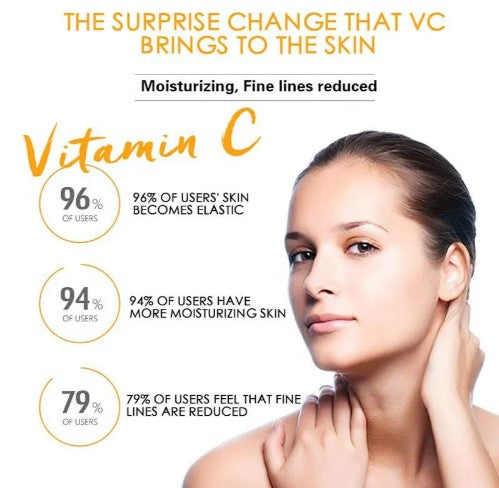 Dr. Rashel Vitamin C Face Serum