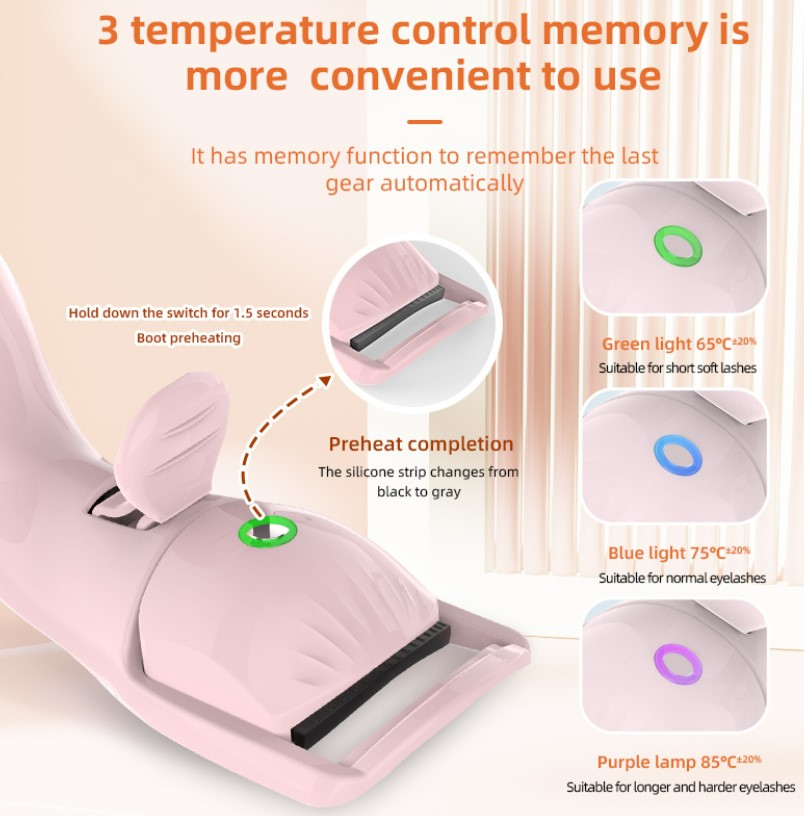 Electric Eyelash Curler: Quick Lash Lifting Tool (White)