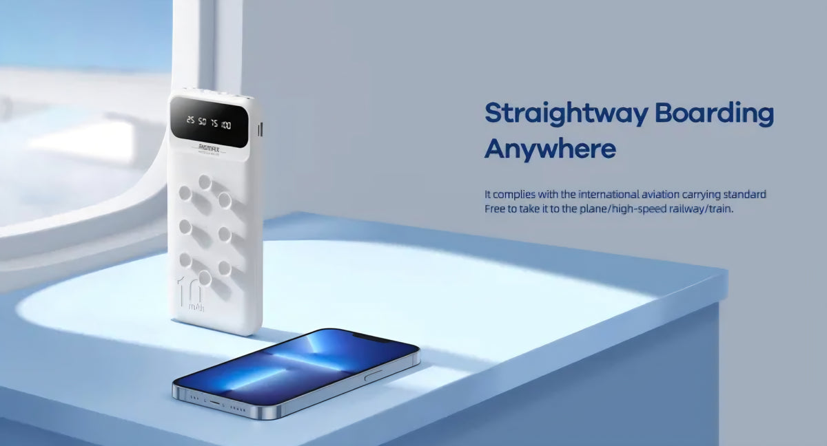 20000mAh Power Bank with Built-In 3-in-1 Cable